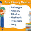LEARN ABOUT LITERATURE