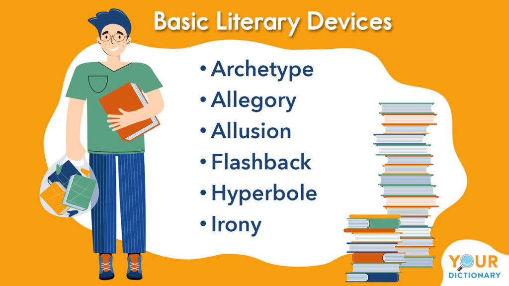 LEARN ABOUT LITERATURE