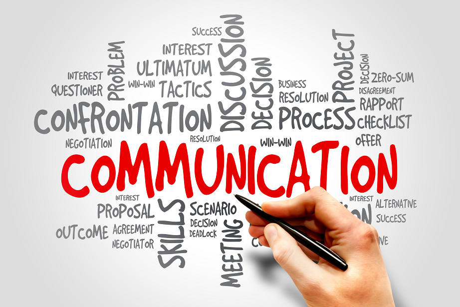 COMMUNICATION: DEFINITION, IMPORTANCE AND GOALS