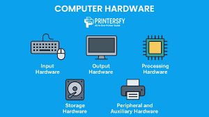 Understanding Computer Hardware: The Basics You Must Know